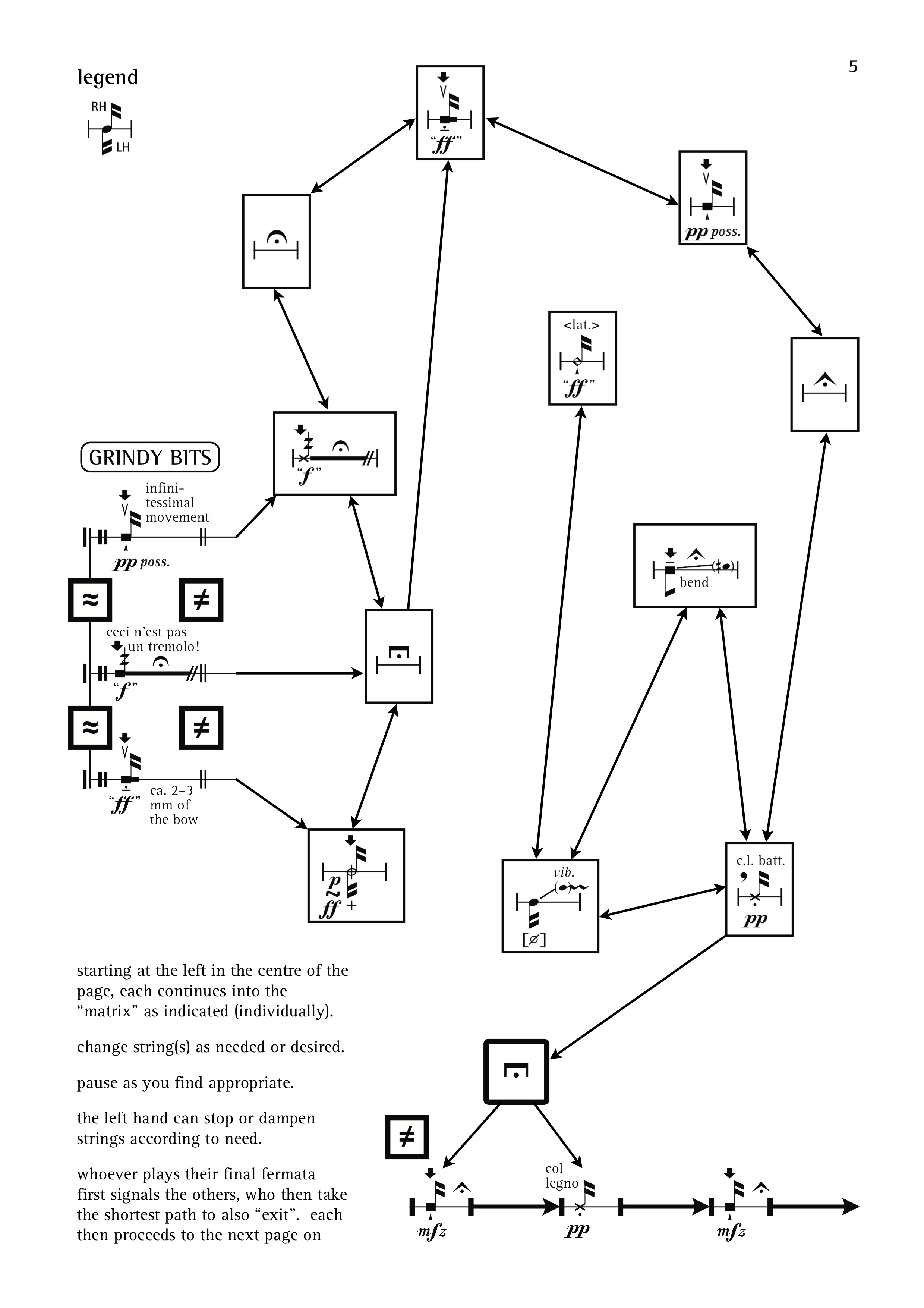 chippewa — al tallone (score excerpt)