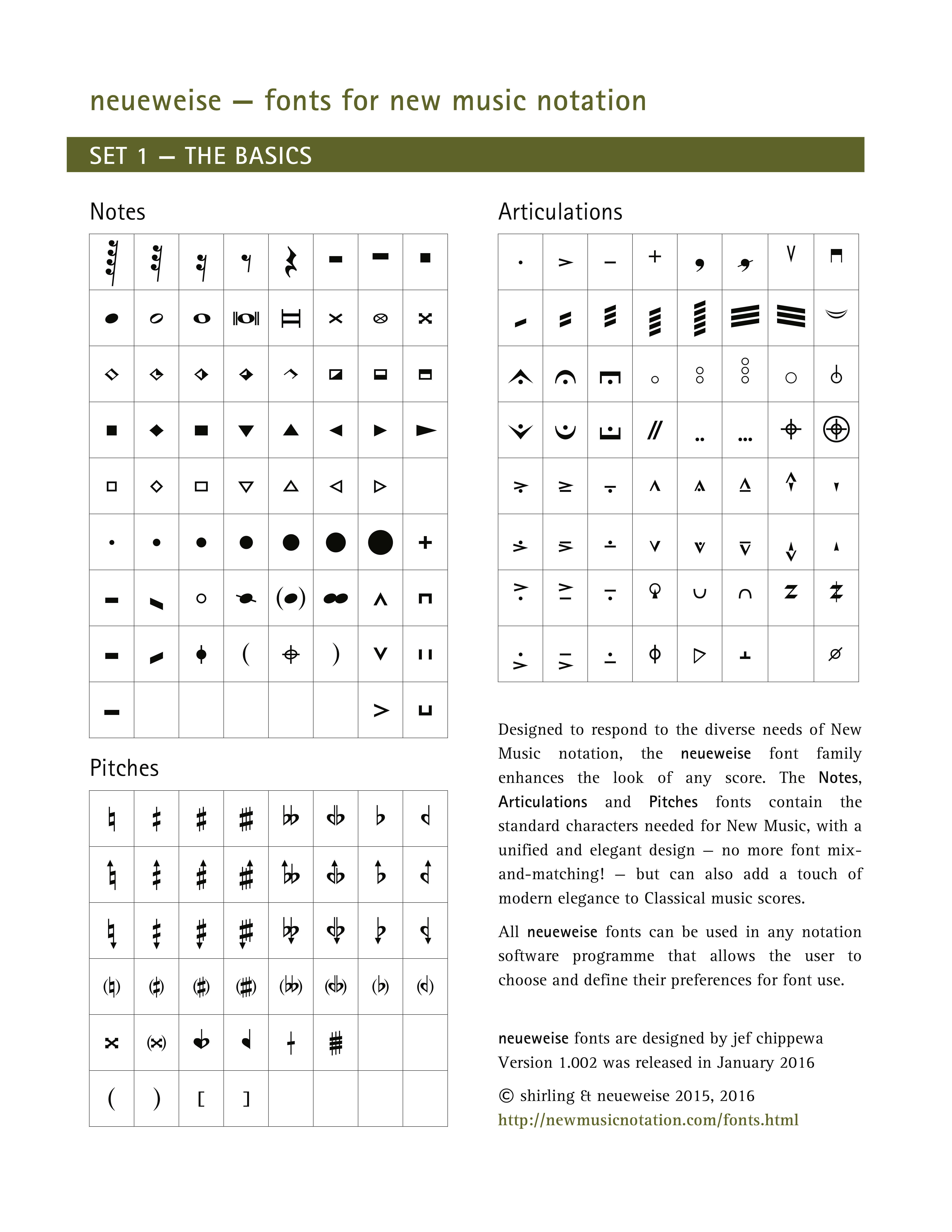 neueweise font family — character charts